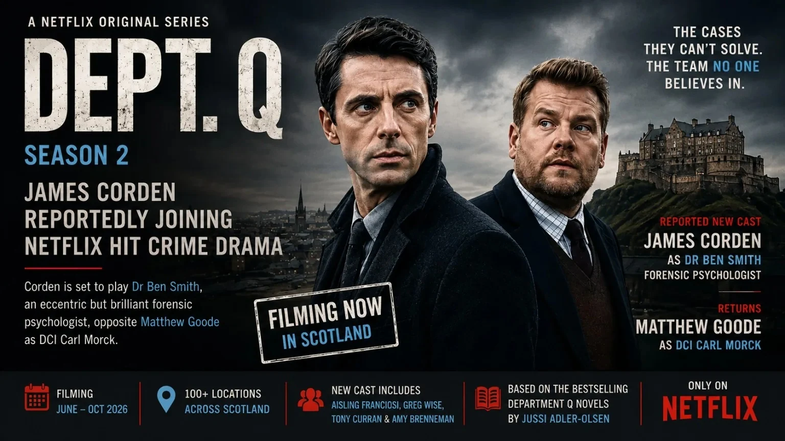 James Corden Reportedly Joining Netflix Hit Dept. Q as Filming Continues in Scotland