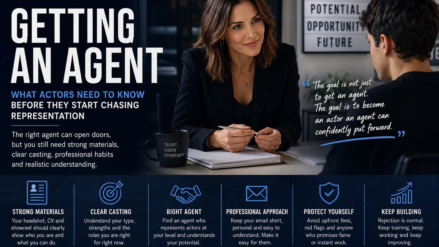 Getting an Agent: What Actors Need to Know Before Chasing Representation